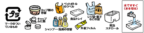 主なプラスチック製容器