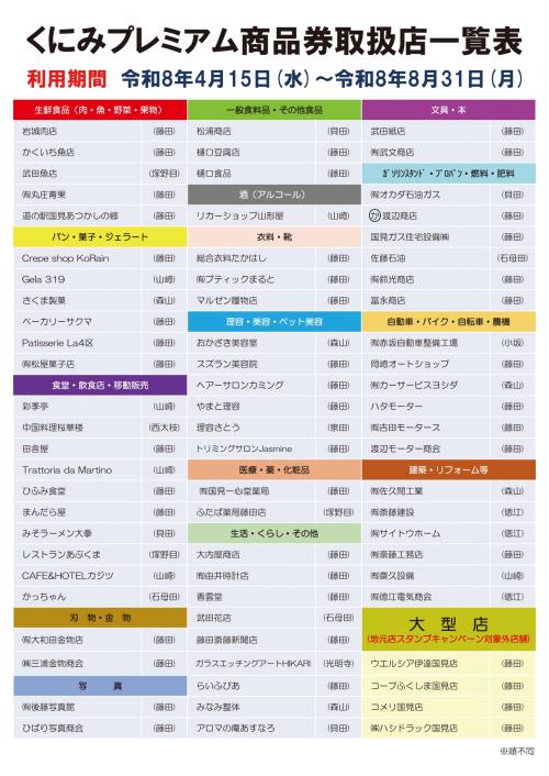 くにみプレミアム商品券（裏）