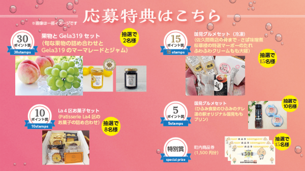 賞品一覧